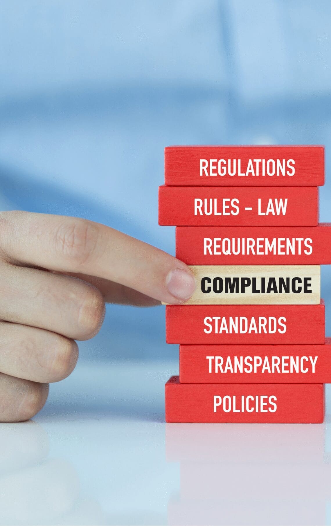 Hand adjusting stacked blocks labeled regulations, rules, requirements, compliance, standards, transparency, and policies.